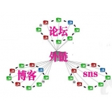 肥城SEO发外链的作用